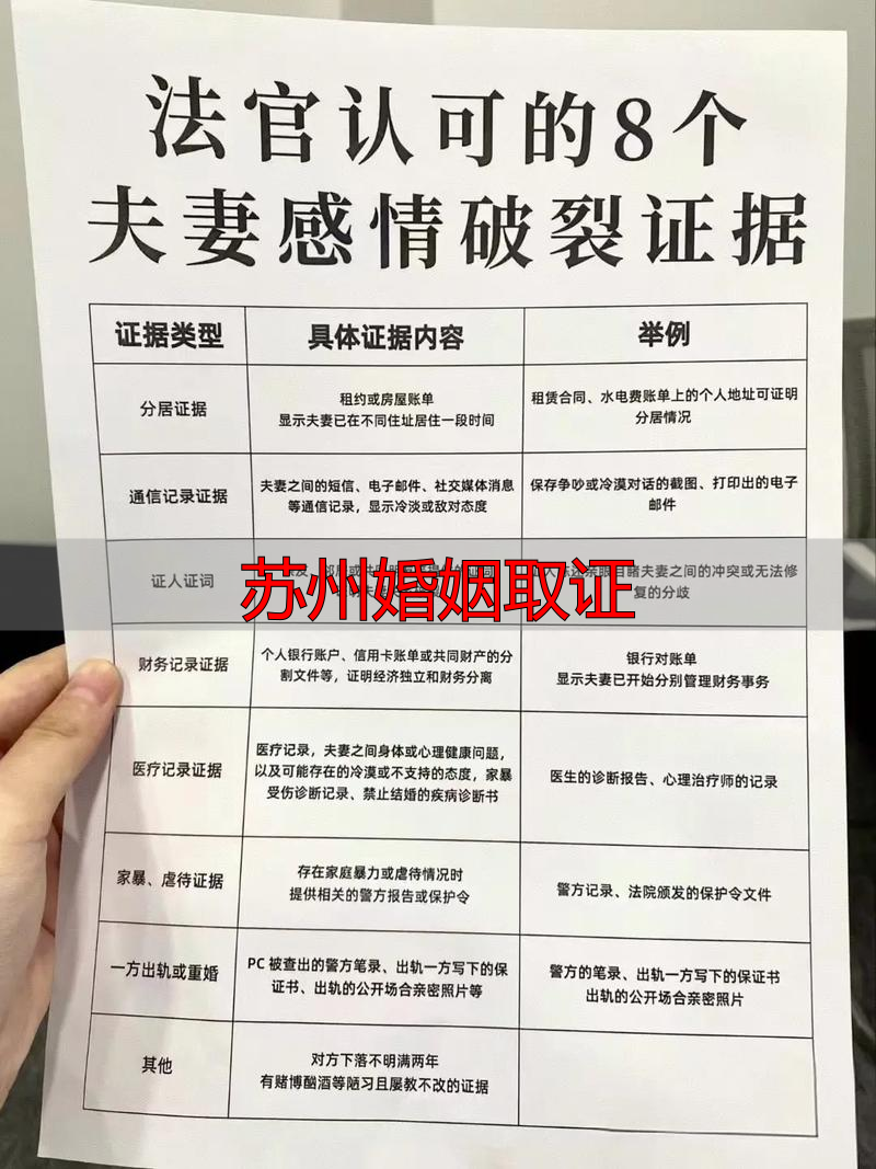 苏州婚姻取证