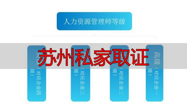 苏州私家取证