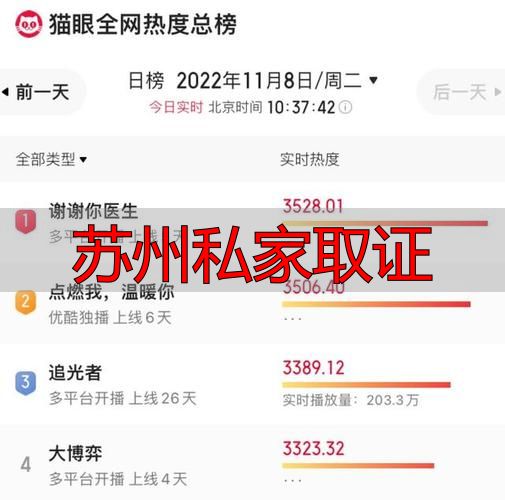 苏州私家取证