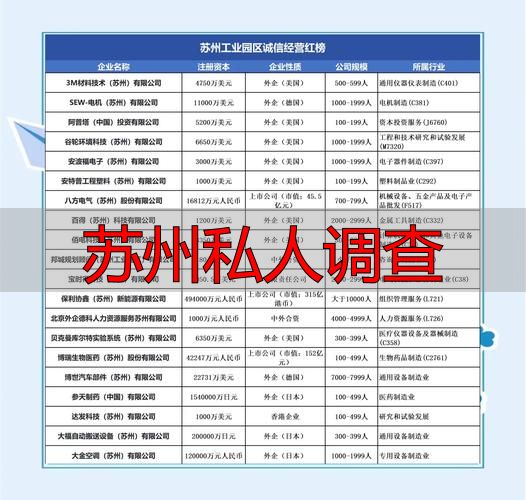 苏州私人调查