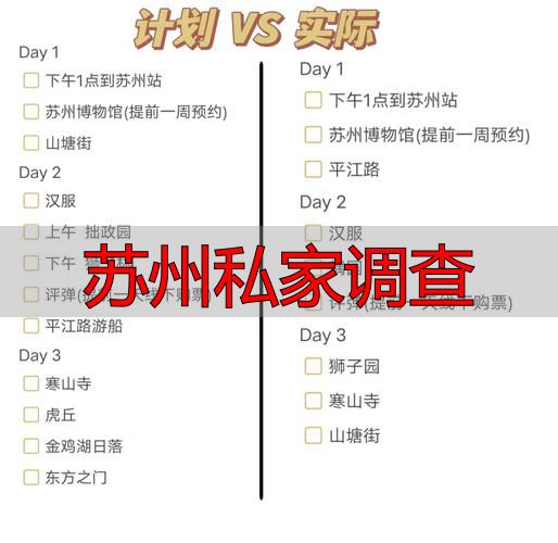 苏州私家调查