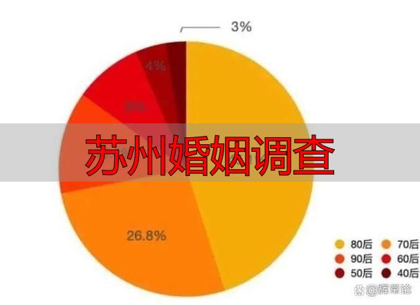 苏州婚姻调查