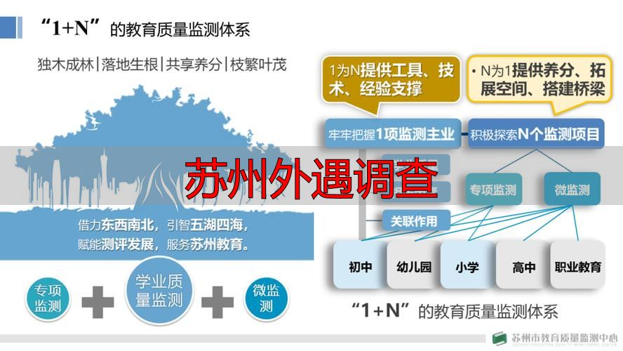 苏州外遇调查
