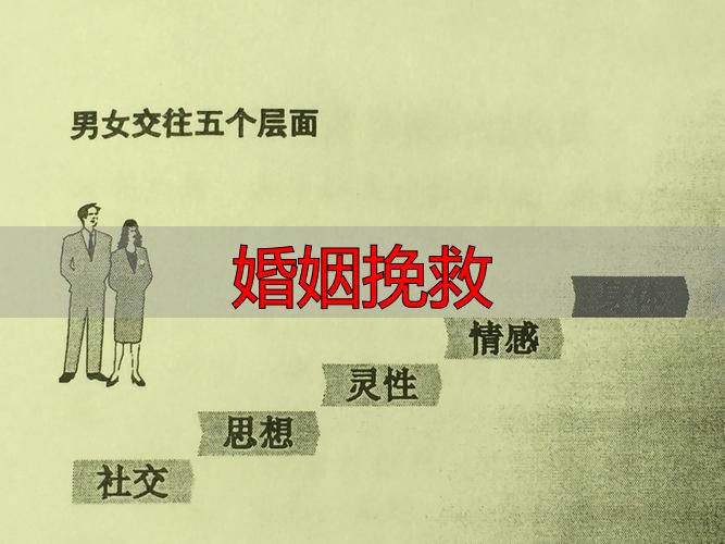 婚姻挽救